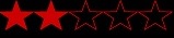 Star Rating 2 Stars